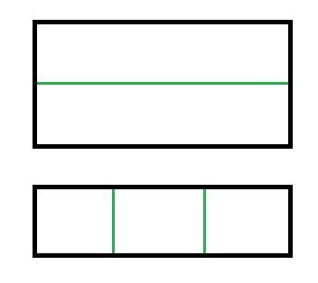 Jak składać ciasto