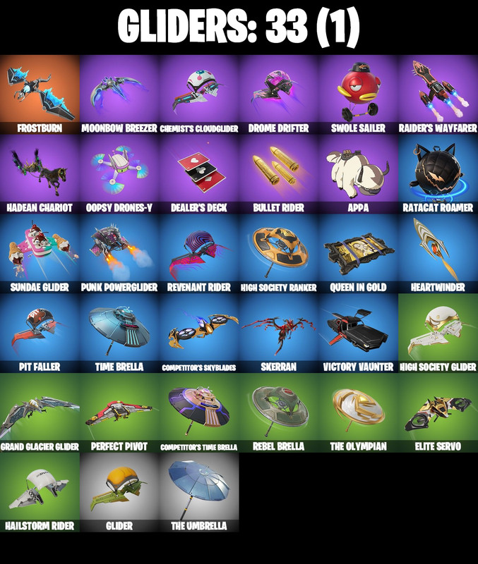 gliders comp