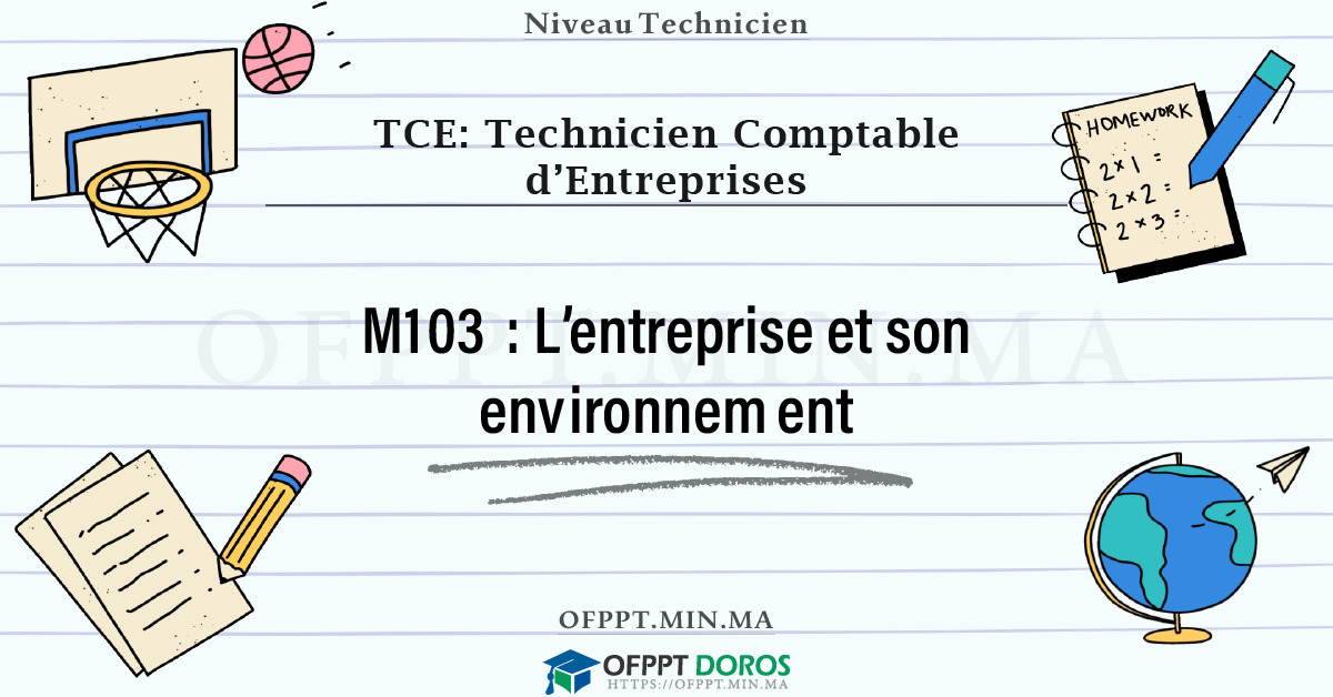 Sommaire détaillé du cours L’entreprise et son environnement M103 OFPPT - Structure du module