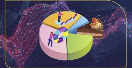 Econometrics for Business in R and Python