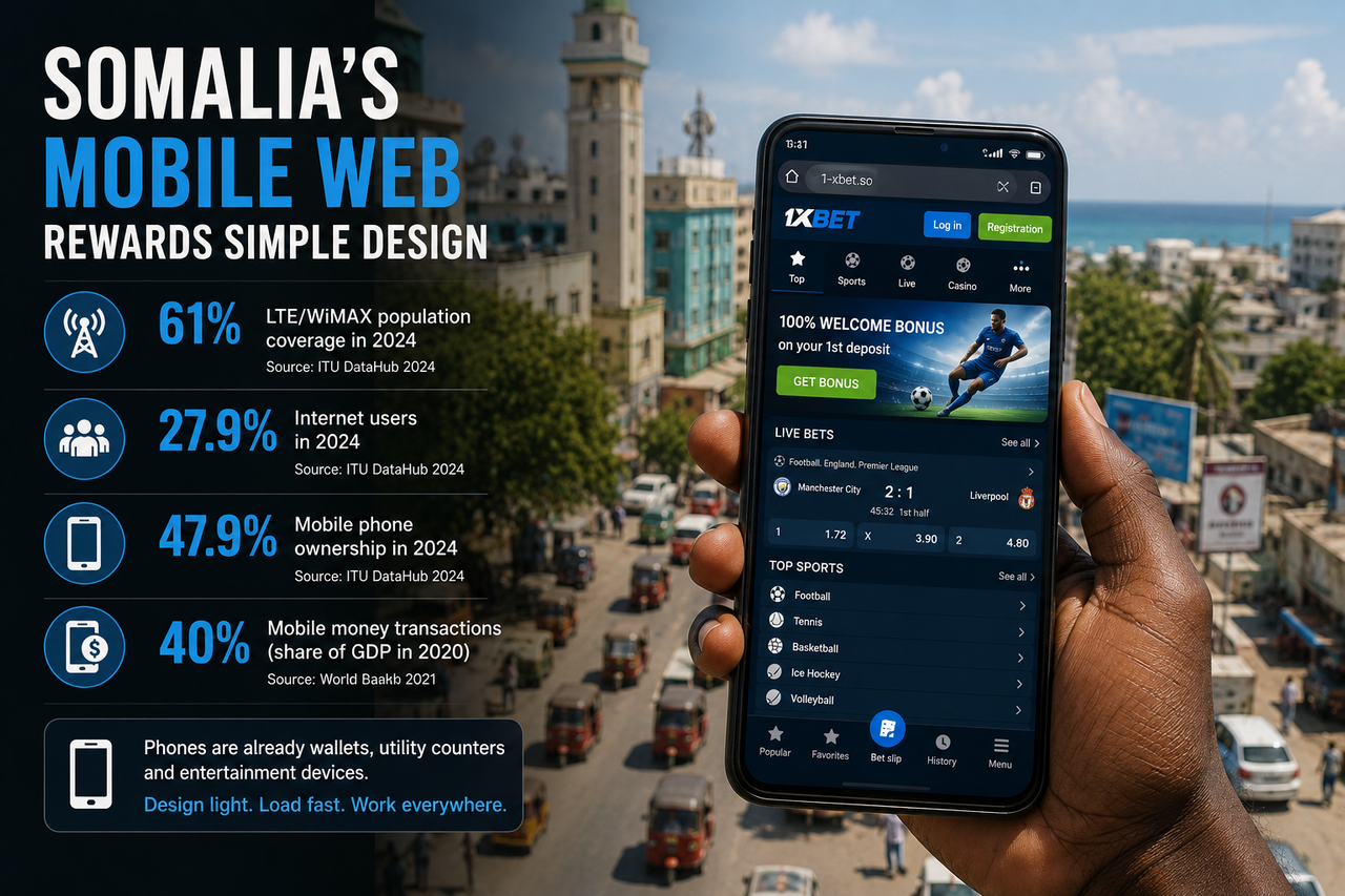 1xbet-somalia-info