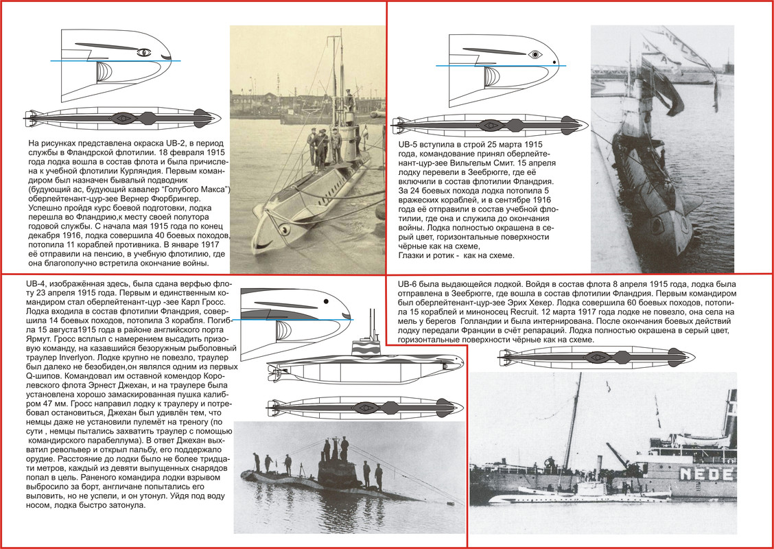 инструкция UB I 004...