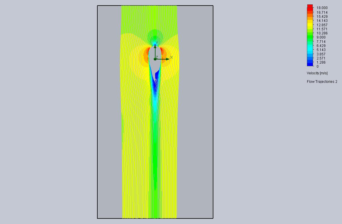Flow Trajectories 2 Design Point 1