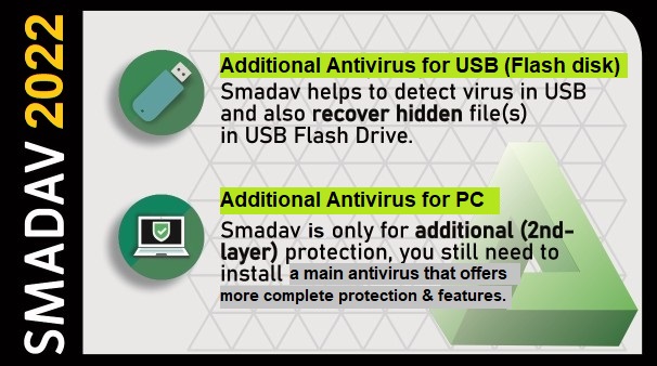 Anti-Malware2022-EN.jpg