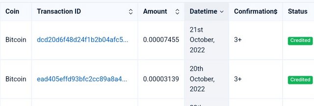 CT NFT 2.4$    BTC  