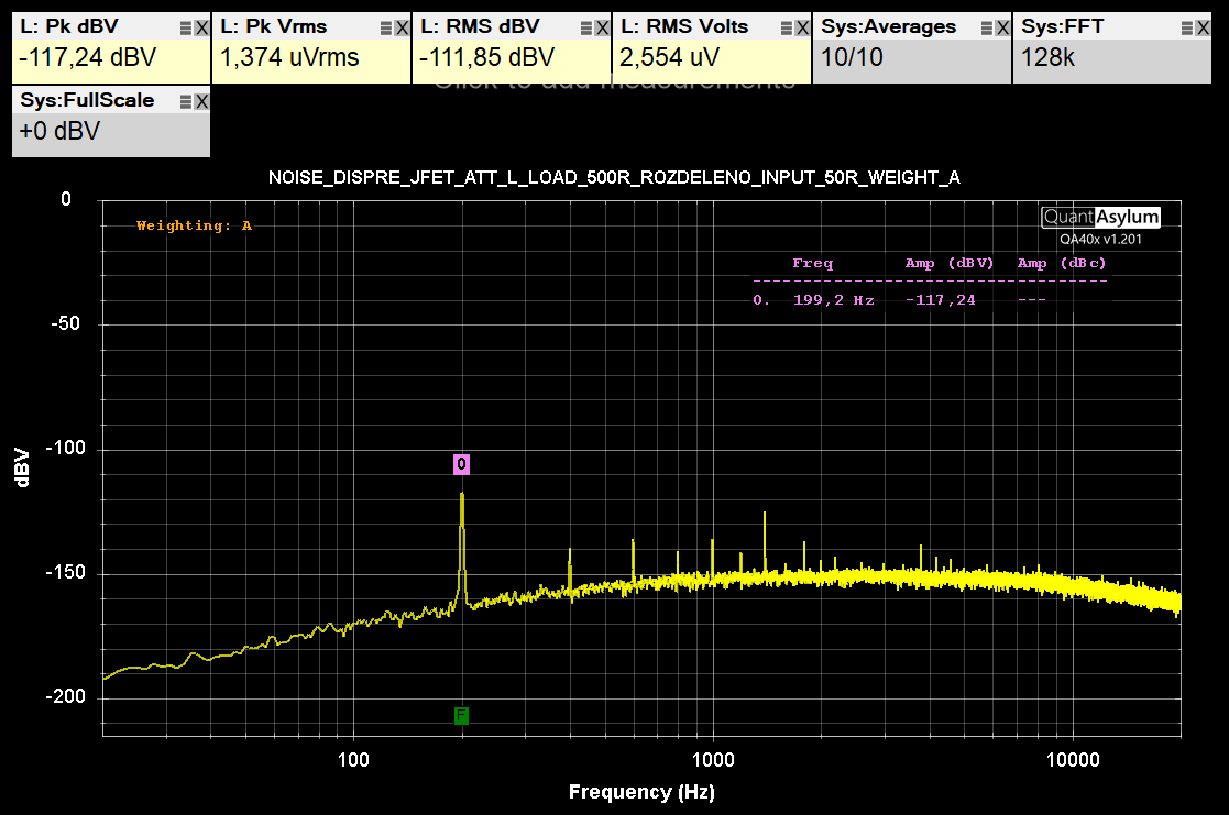 NOISE_DISPRE_JFET_ATT_L_LOAD_500R_ROZDELENO_INPUT_50R_WEIGHT_A