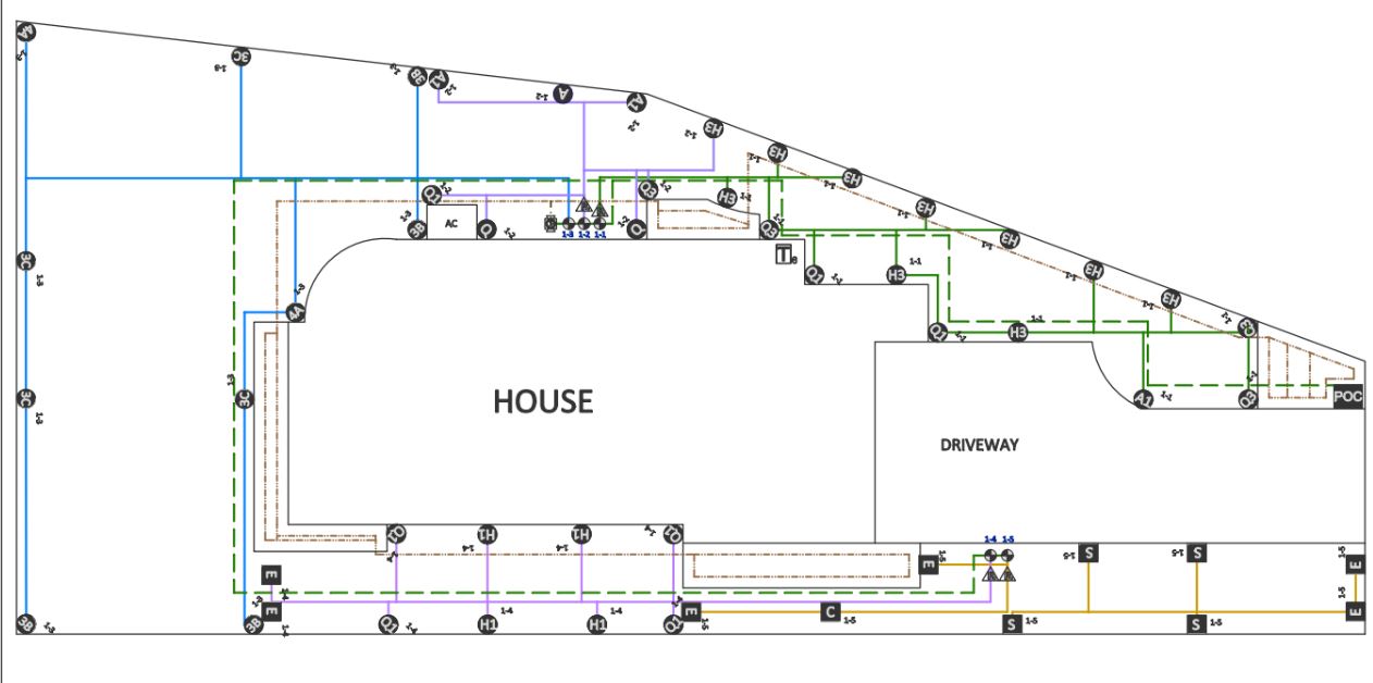 Automatic Sprinkler System with only 6.5GPM - The Lawn Forum