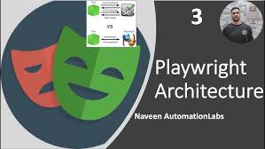 image - Playwright Automation Tool - Kick Start The Learning