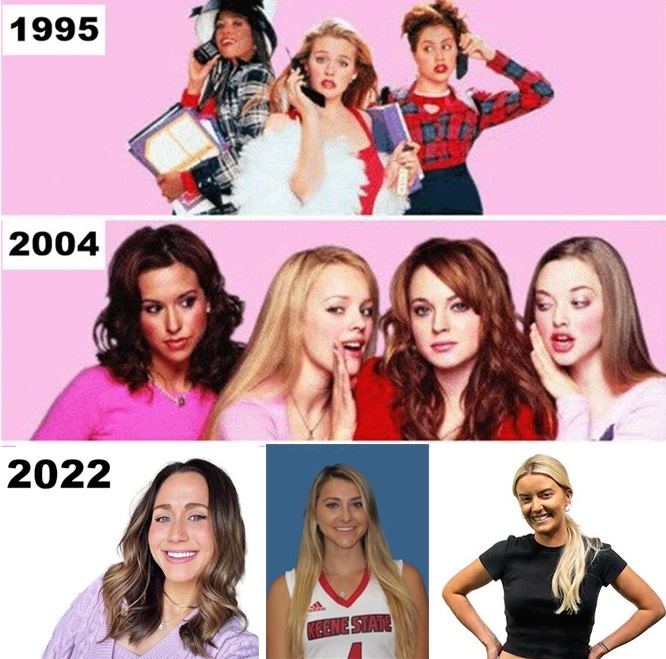 The Truth Behind 'Mean Girls