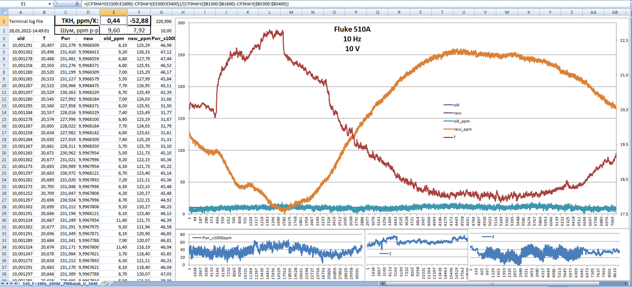 Pic_xx_510_F=10Hz_10VAC_U(T)_34401old AD711_new3