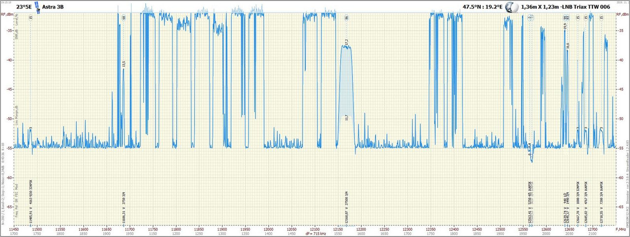 23°5E_. 9.201915_11450-12750 V