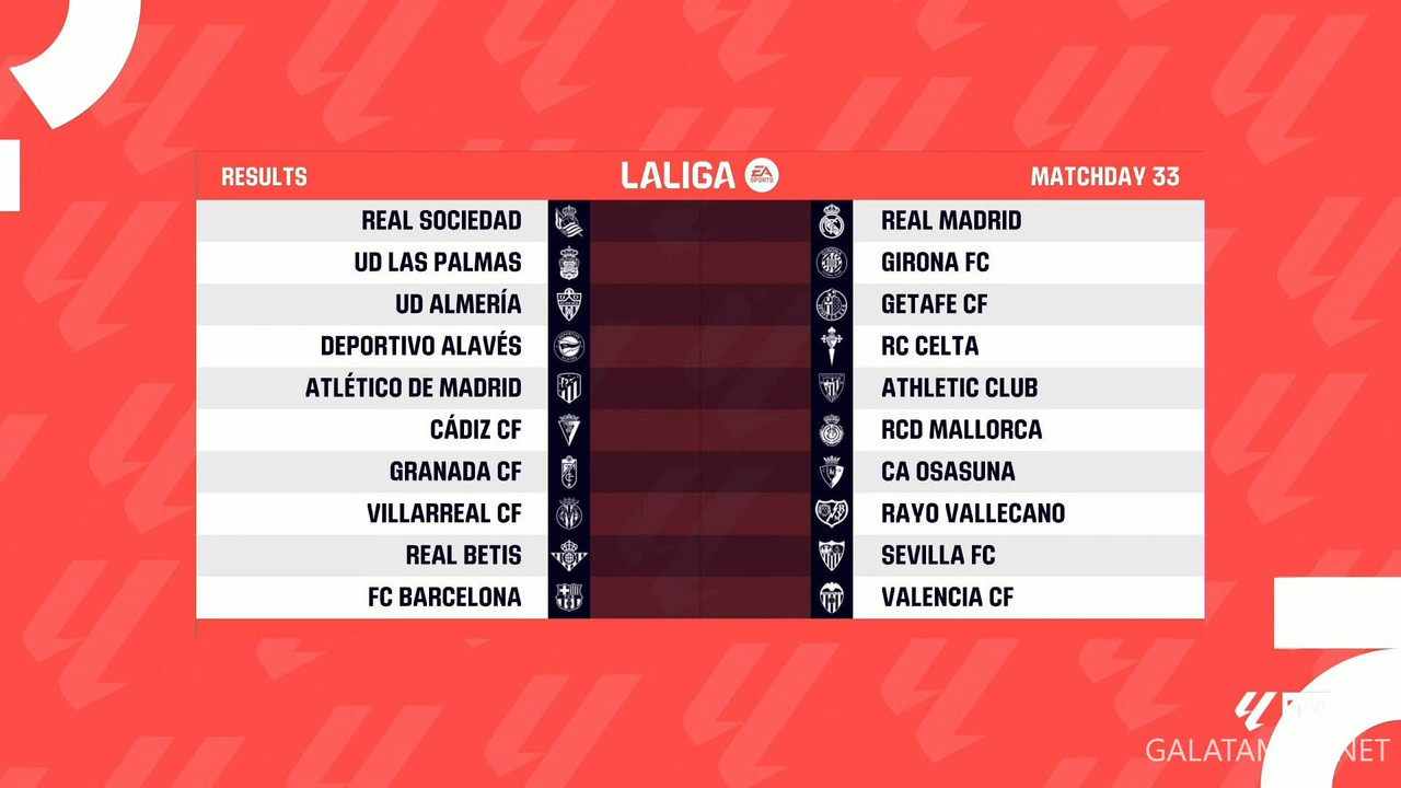 [Image: 20240430-LALIGA-MD33-HGS-1080-mkv-snapsh...07-570.jpg]