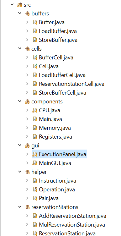 file structure