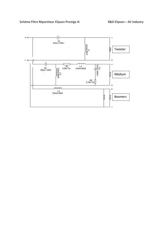 Etude PRESTIGE 4 '' i ''