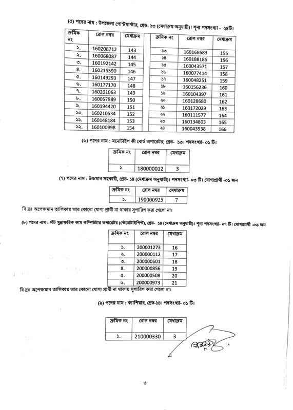 DGBPO-2nd-Panel-Result-2025-PDF-3