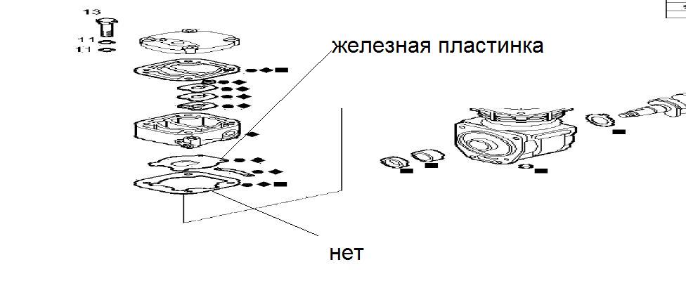 железная пластинка