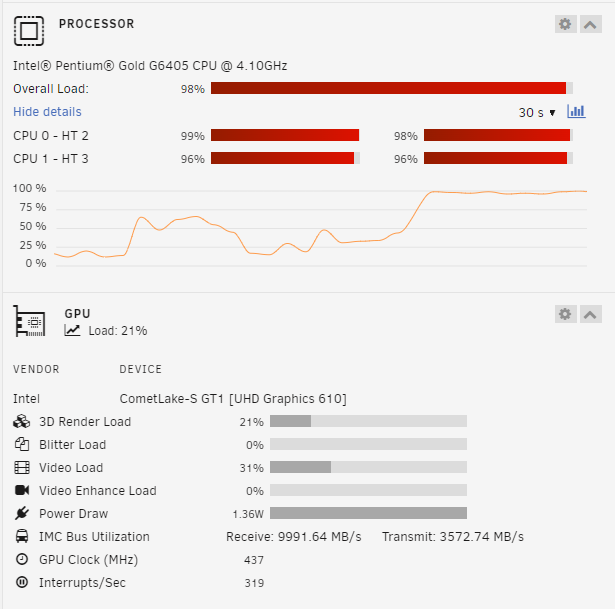 resources-Usage.png