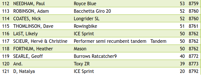 me-points-Screenshot-at-2024-08-20-07-49-36.png