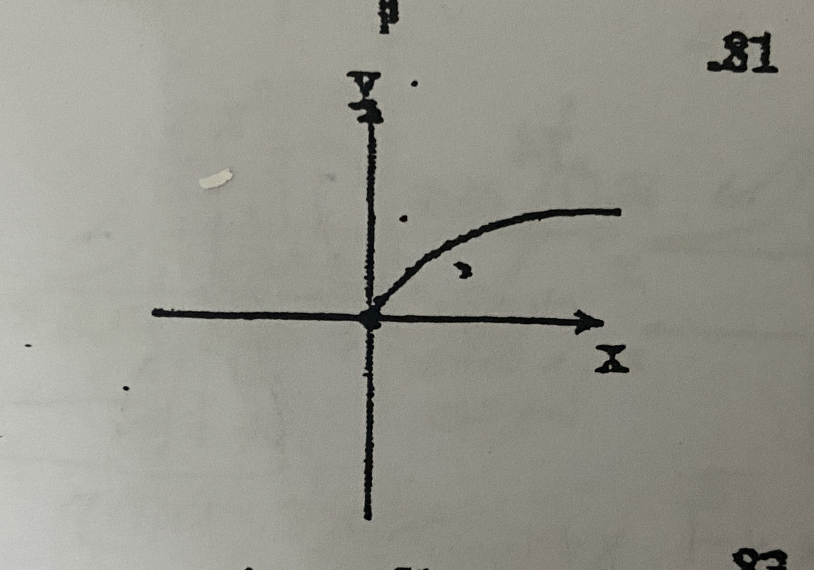 1547FDB1-5470-4078-8219-20C2E6E441A4