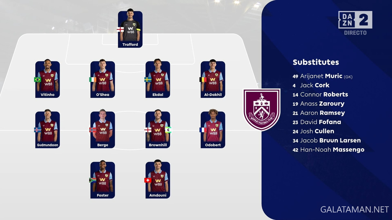 [Image: 20240131-MNC-BUR-EPL-1-ES-ts-snapshot-09-21-047.jpg]