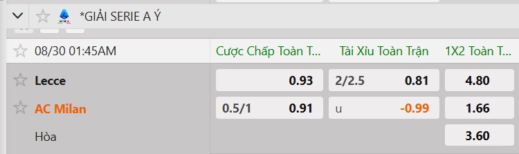 Tỷ lệ kèo Lecce vs AC Milan