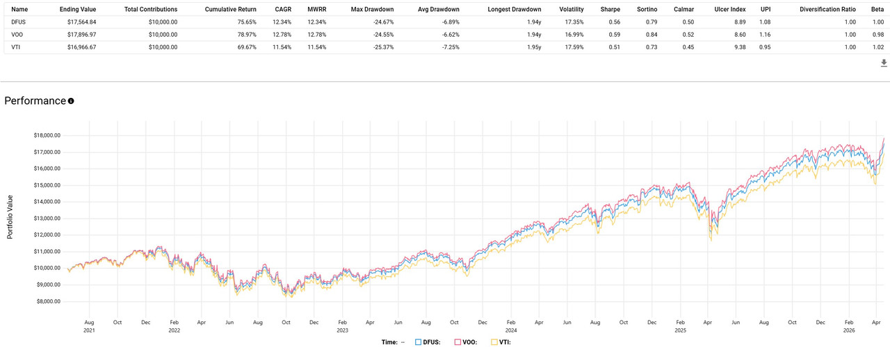 Screenshot 2026 04 18 103310