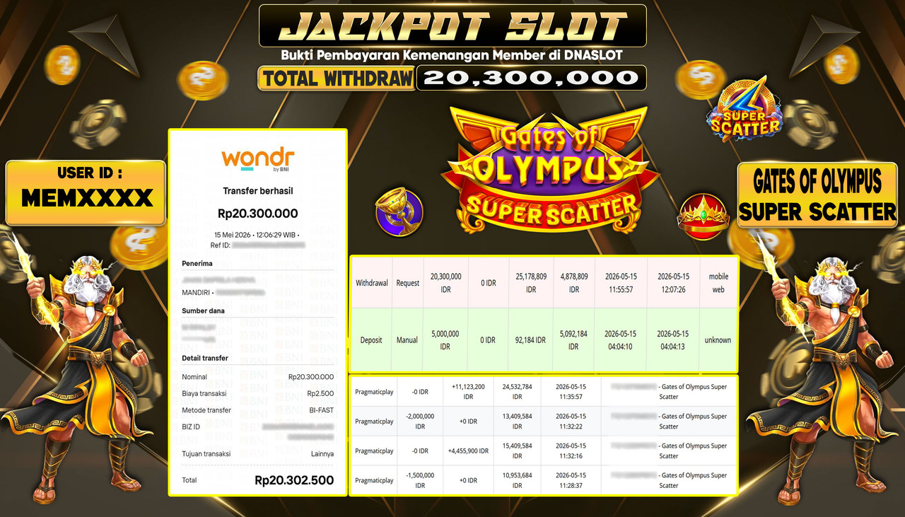 JACKPOT SLOT GATES OF OLYMPUS SUPER SCATTER 15 MEI 2026