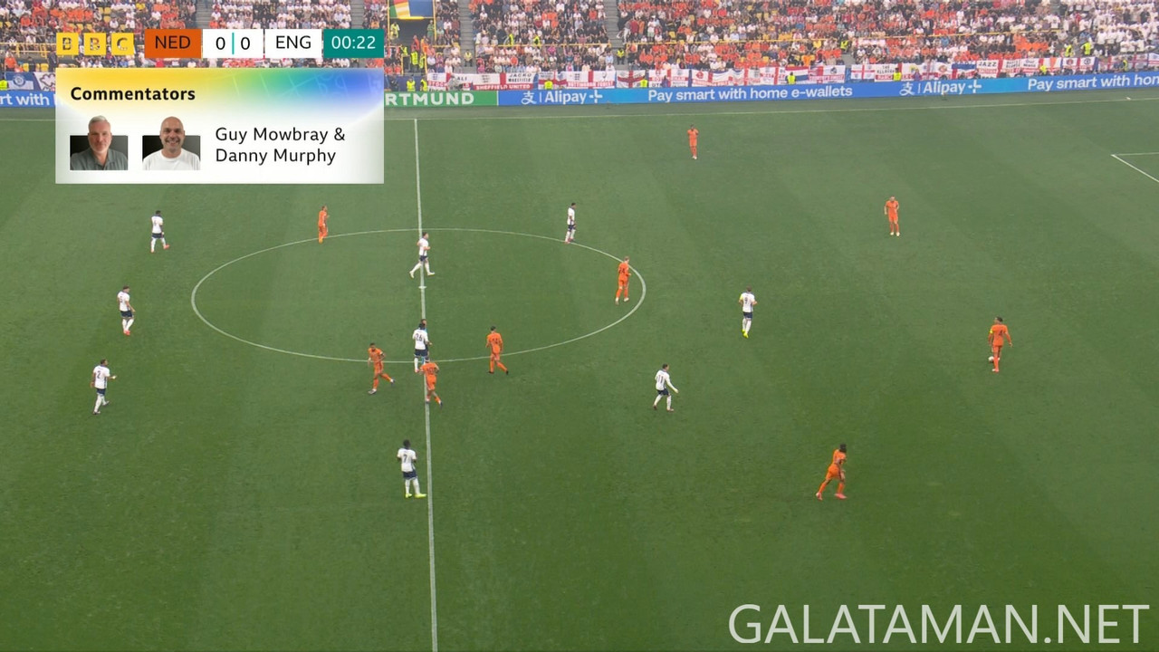 [Image: 20240710-NED-ENG-EU24-1-BBC-ts-snapshot-07-14-417.jpg]