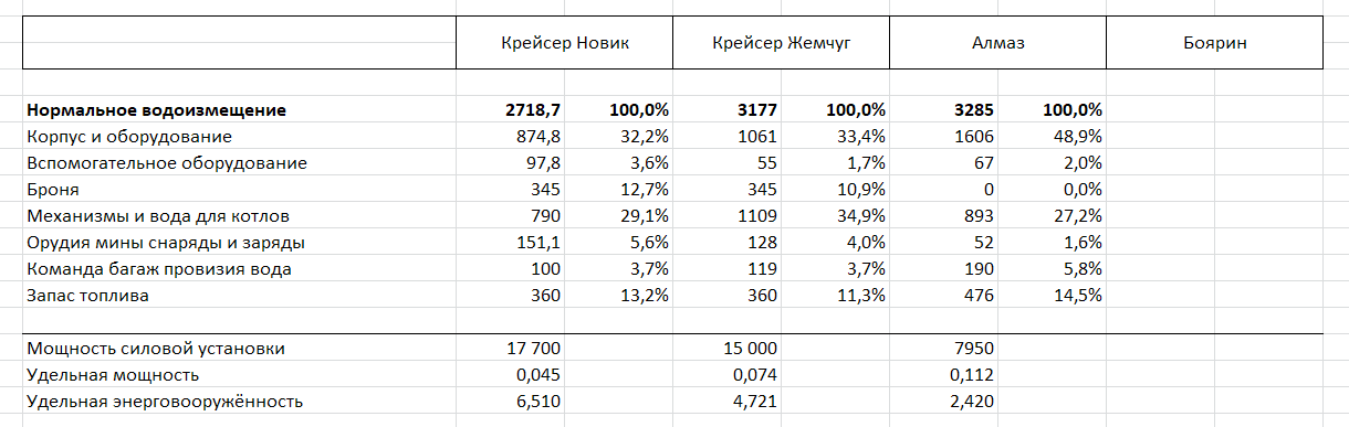 Снимок экрана 2024-08-21 155811