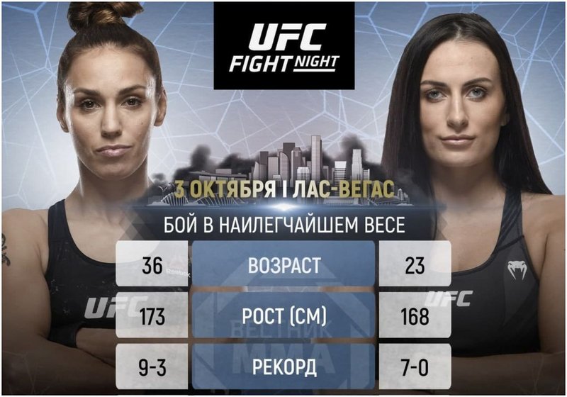 Антонина Шевченко срещу Кейси О&#039;Нийл на UFC Fight Night 193