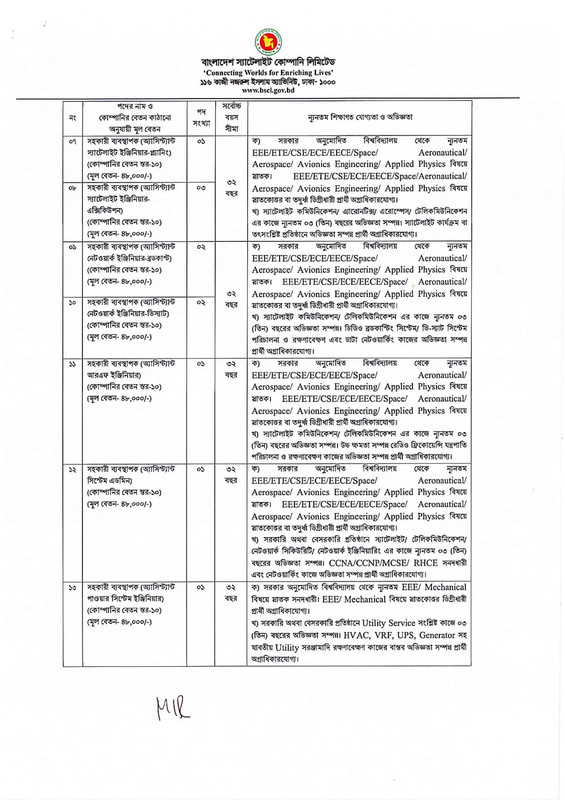 BSCL Job Circular 2025-áPDF-2