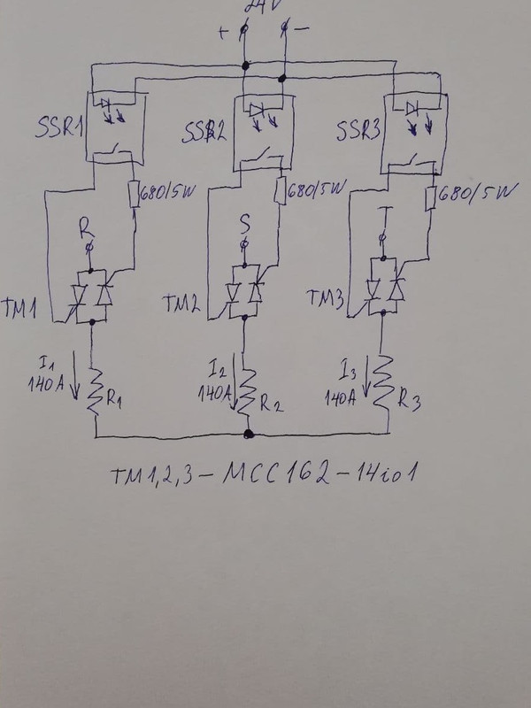 termo