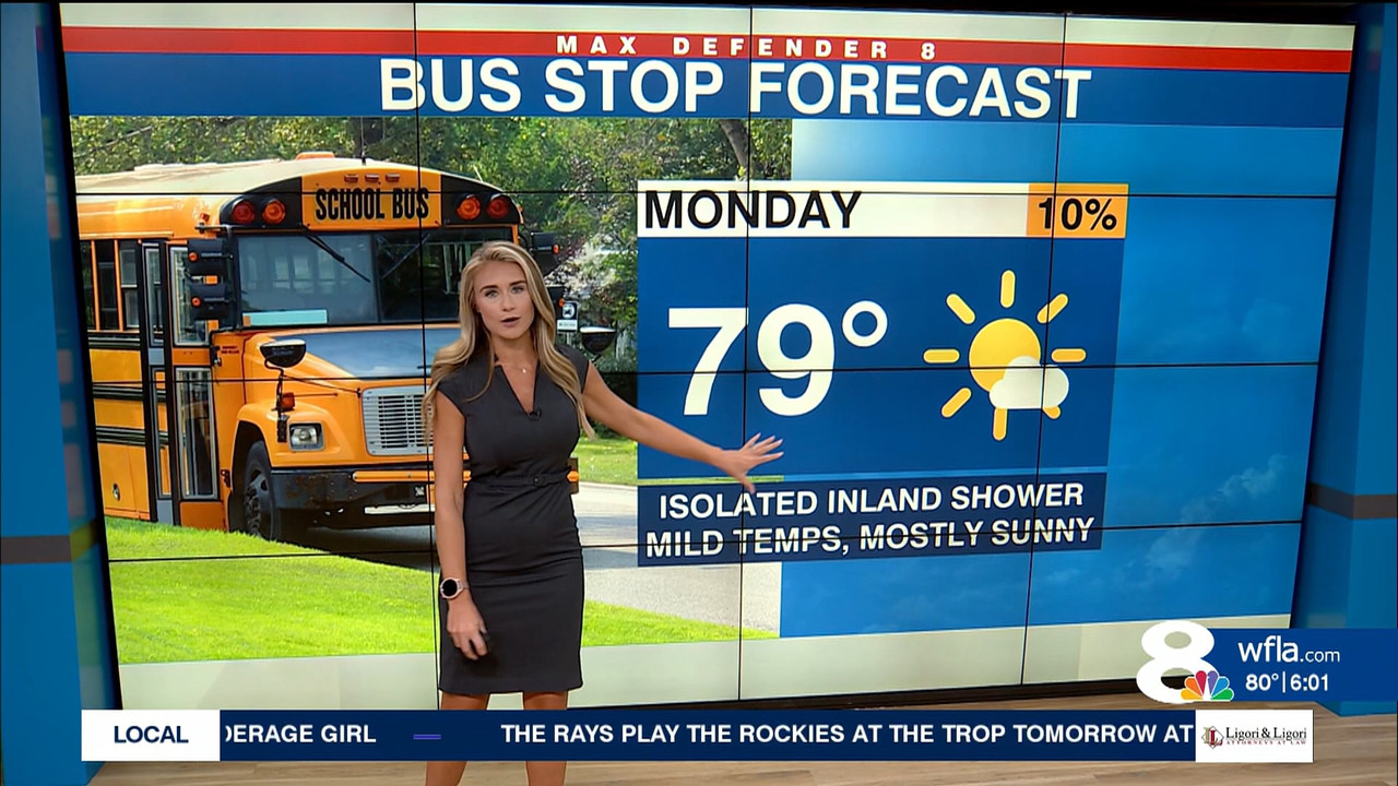 NewsChannel 8 Today at 6a_20230821_11001200.ts_snapshot_00.02.46.648