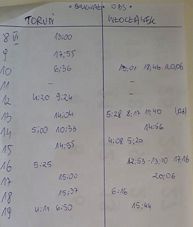 WŁOCŁAWEK MPEC - Pagina 2 Przechwytywanie-w-trybie-pe-noekranowym-19-06-2021-164228