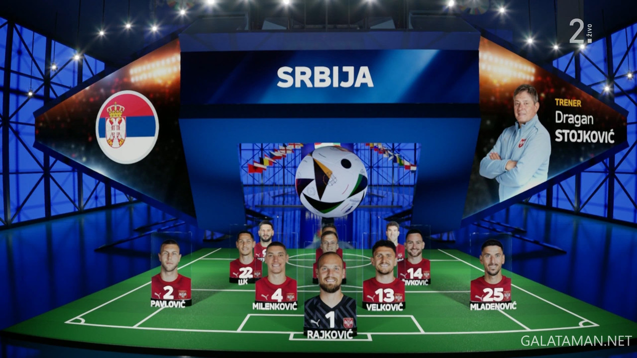 20240620-SVN-SRB-EU24_1SV.ts_snapshot_00.05.16.884