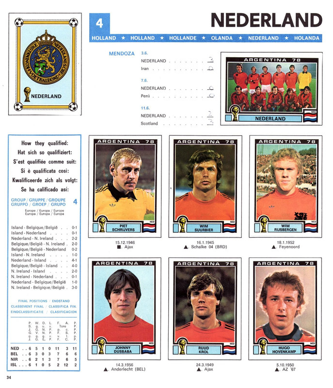 Album FIFA World Cup 1978 Argentina Panini-36