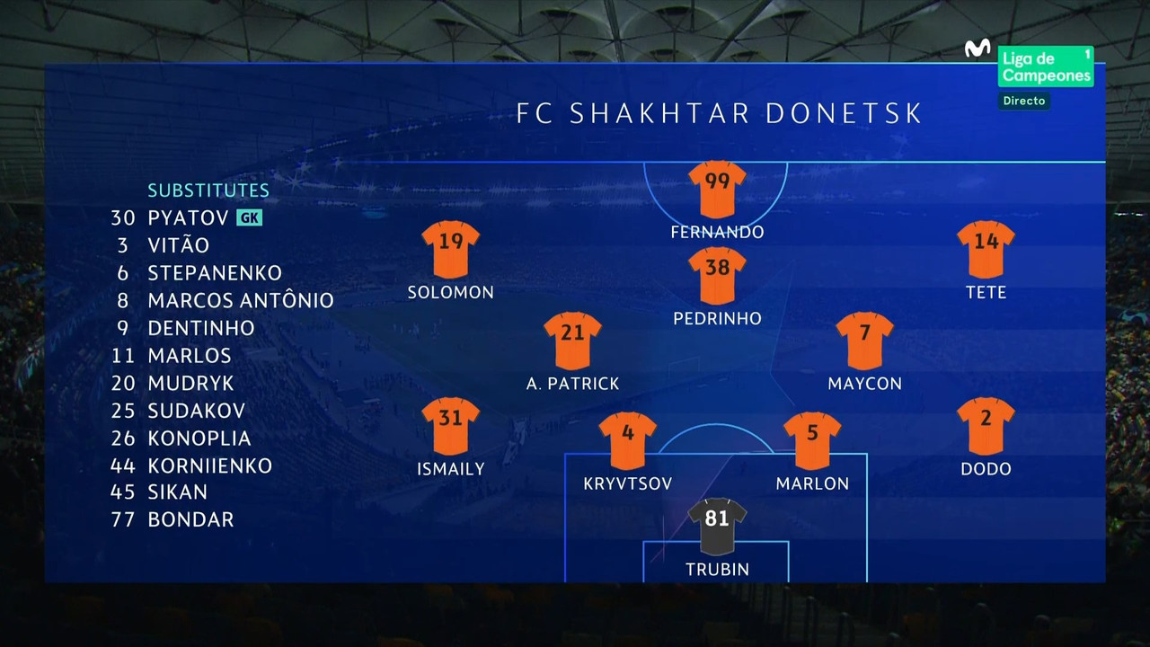 Champions League 2021/2022 - Grupo D - J3 - Shakthar Donetsk Vs. Real Madrid (1080p/1080i) (Castellano/Castellano) 1