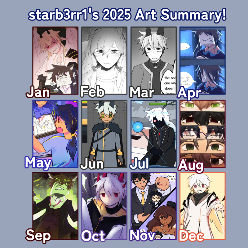 2025 art sum