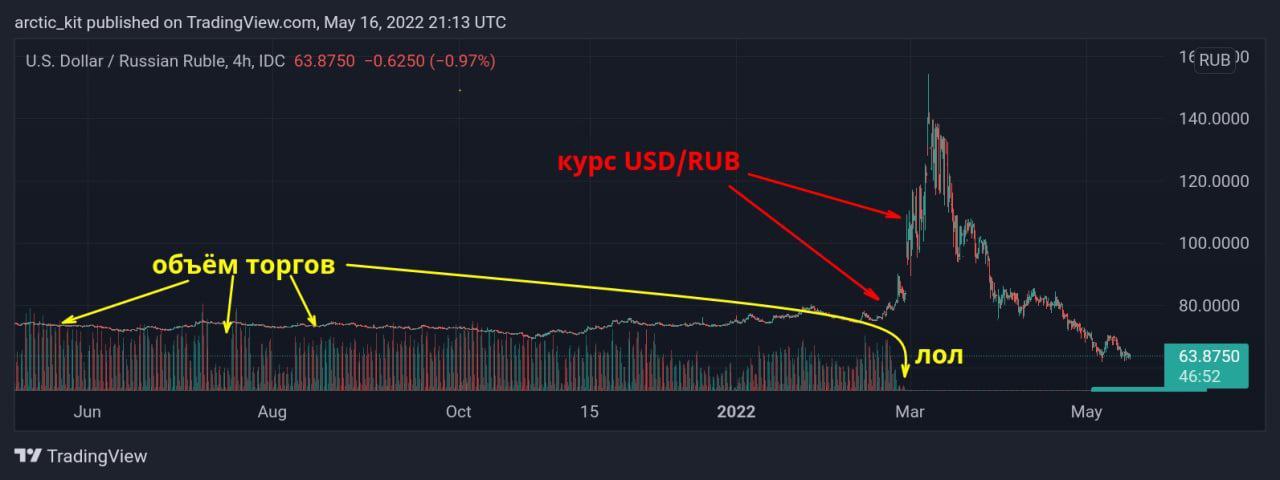 IMG_20220524_102554_036