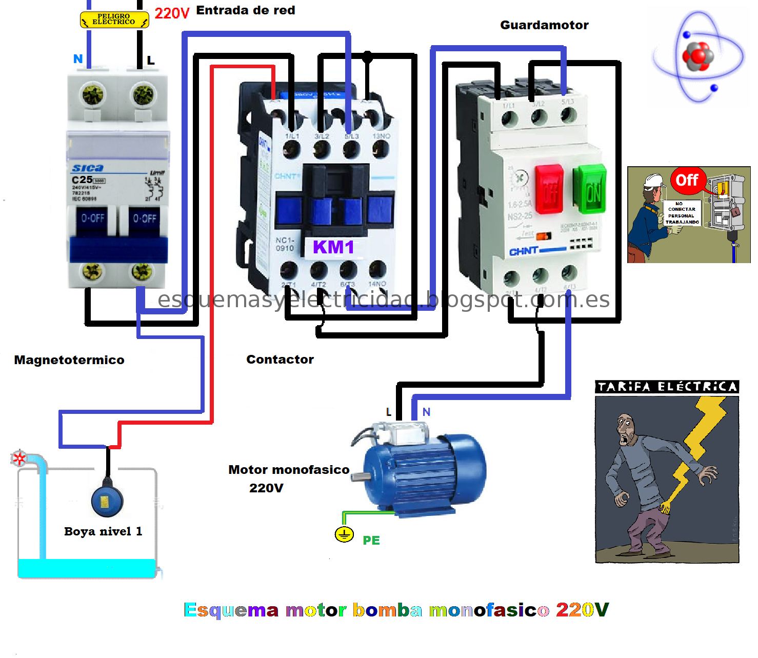esquema-motor-bomba-monofasico-220-v-l5-convert-image-postimages