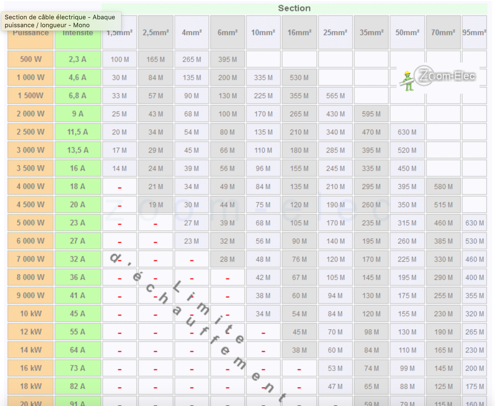 Capture d’écran 2019-10-01 à 08.47.12