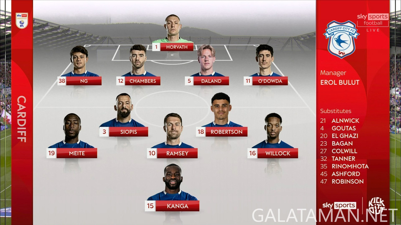 [Image: 08-25-15-20-01-Sky-Sports-Football-FHD-S...59-229.jpg]