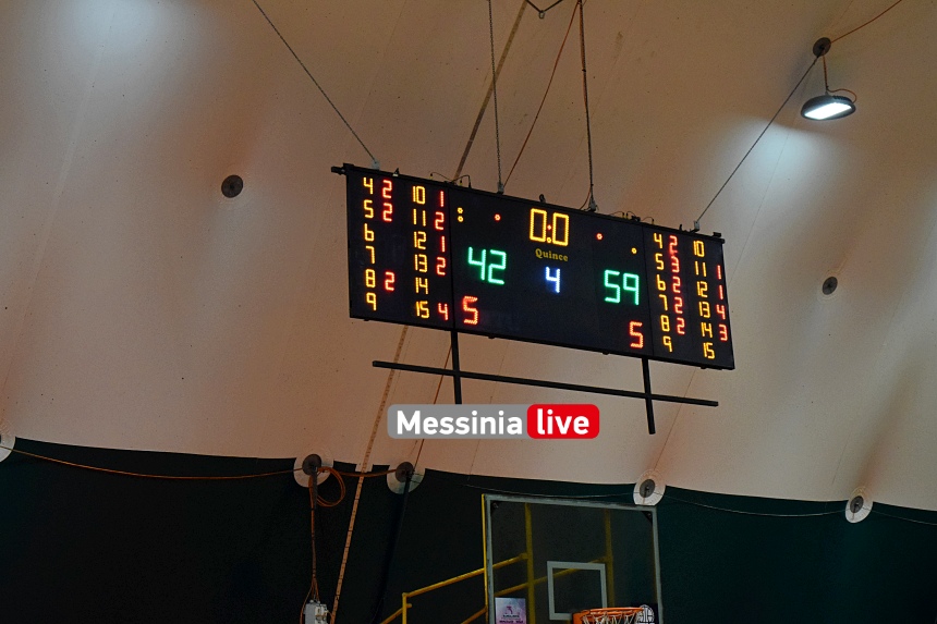 ml-basket-kal80-glafkos-50-20230122