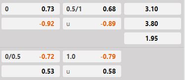 Soi kèo tài xỉu hiệp 1 Osasuna vs Rayo Vallecano