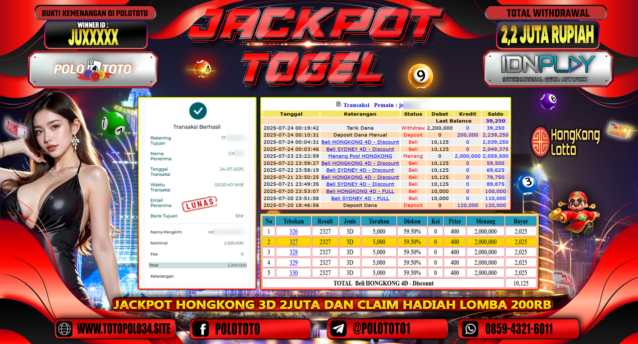 POLOTOTO JACKPOT TOGEL HONGKONG LOTTO Rp.2.200.000,-