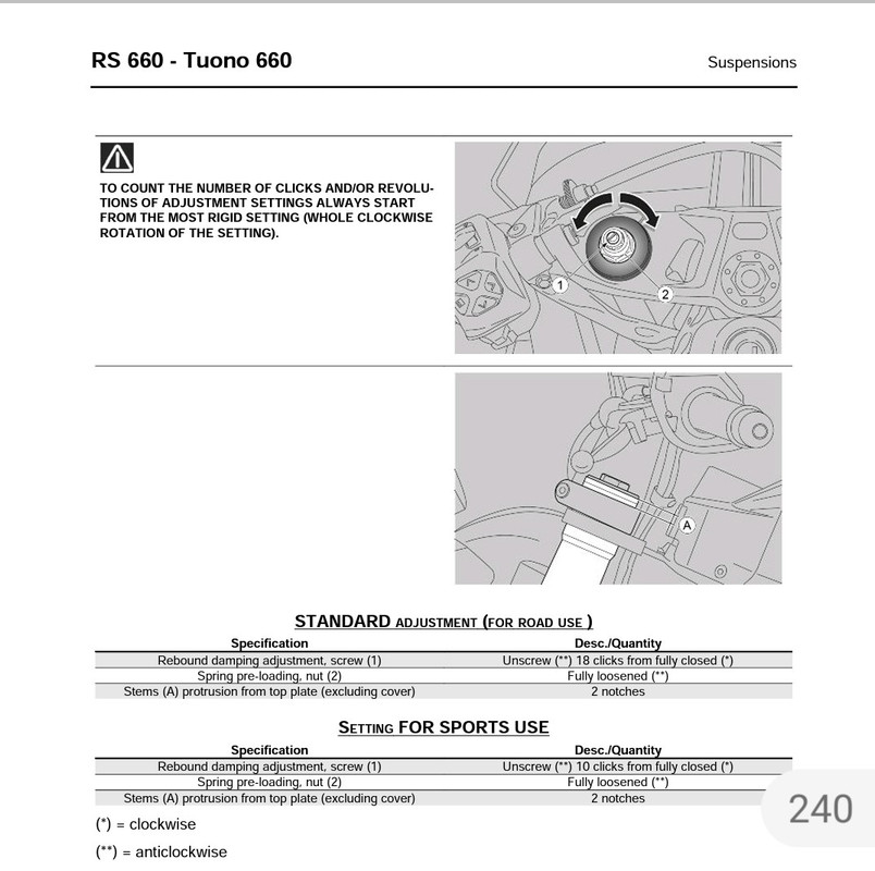 manuale officina