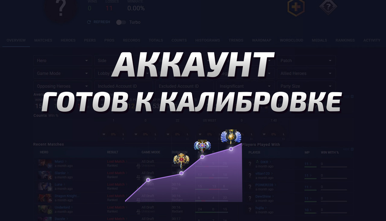 Dota 2 Account  MMR