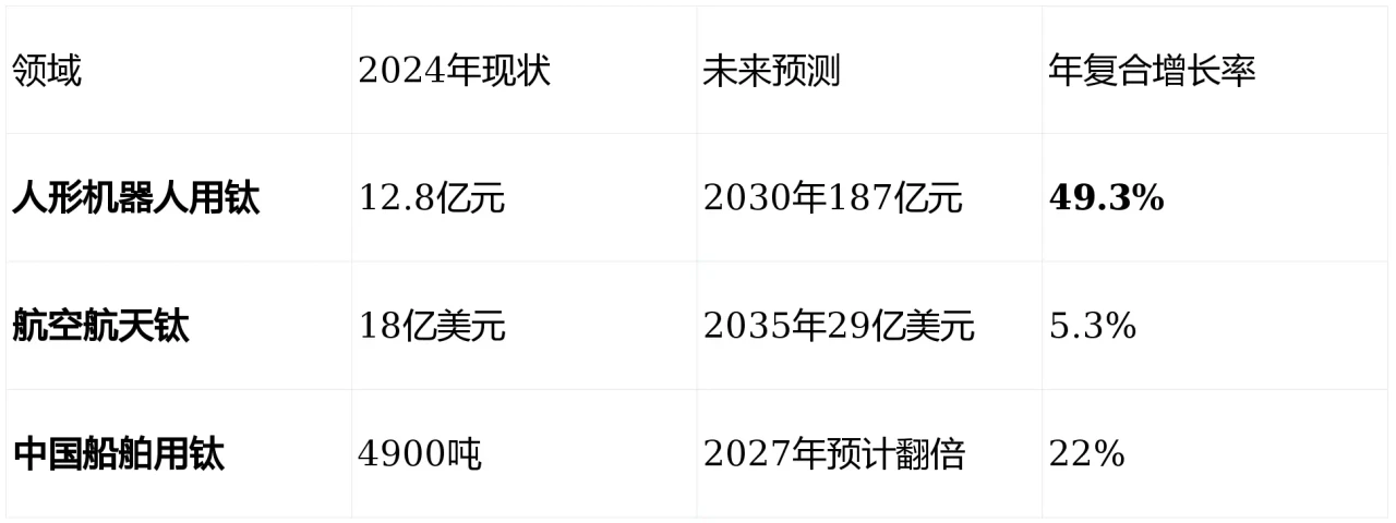 529efa8aa31042cb90f850d36efae87d