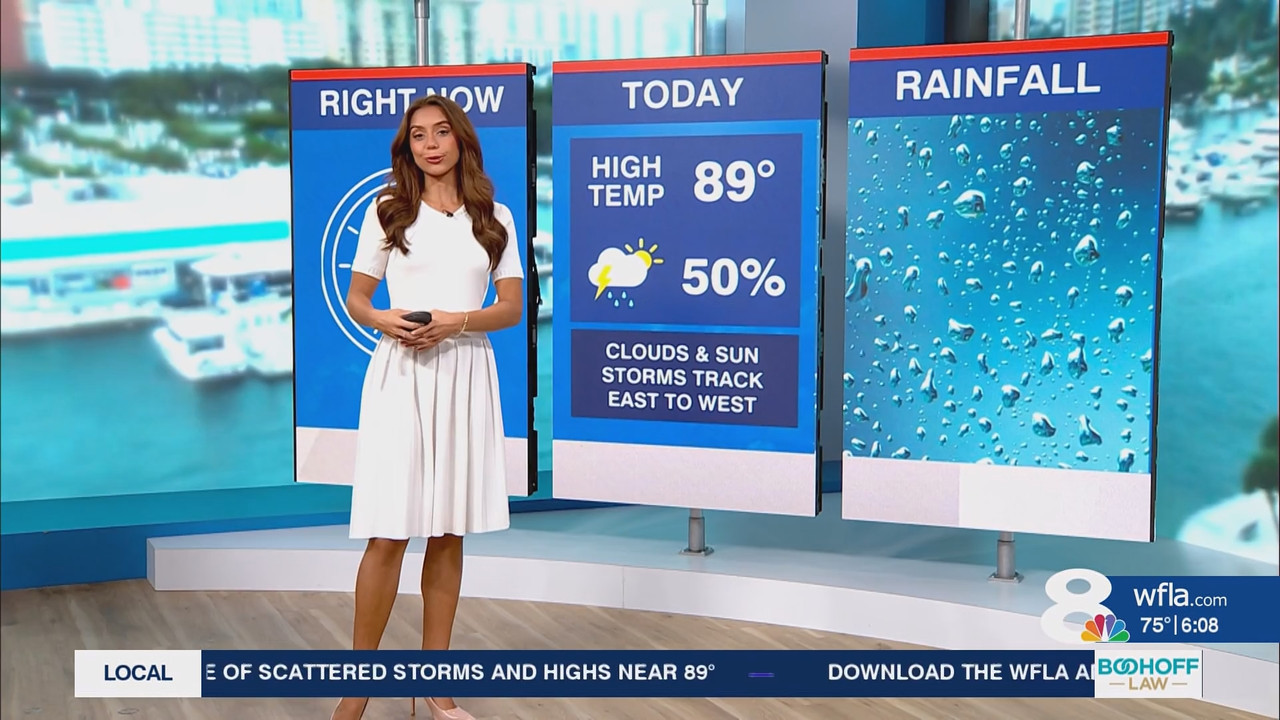 NewsChannel 8 Today at 6a_20251006_11001200.ts_snapshot_00.09.16.051
