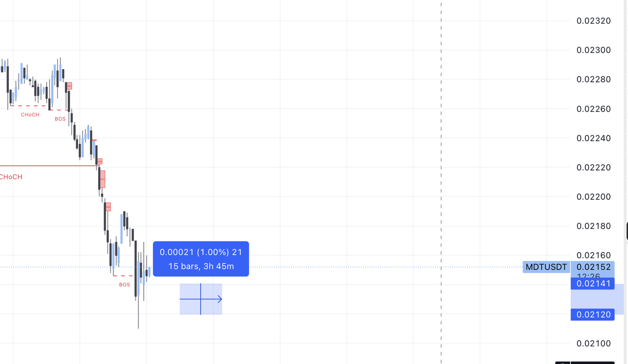 Screenshot 2025-04-06 at 18.17.34